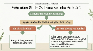 uống gì để giảm rụng tóc sau sinh?